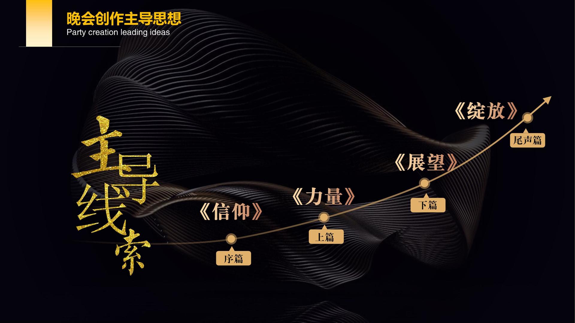 银瑞雅传媒平台多个项目入选重点文化扶持名单